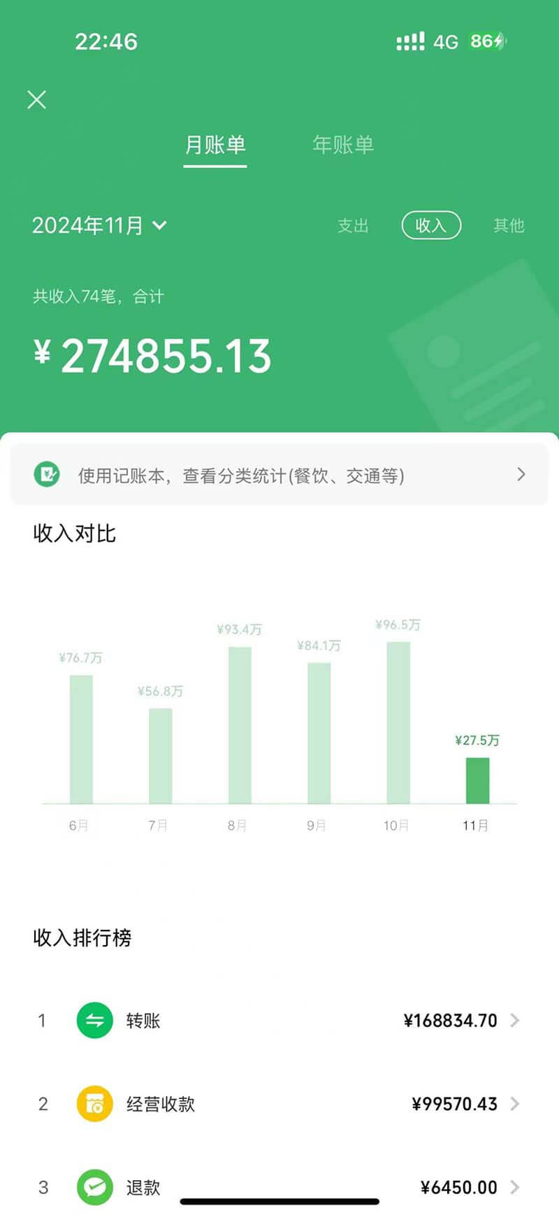 （13322期）2024最后两个月如何通过”创业IP“卖项目年入”百万“,创业IP+最强引流方法 中创网 第1张