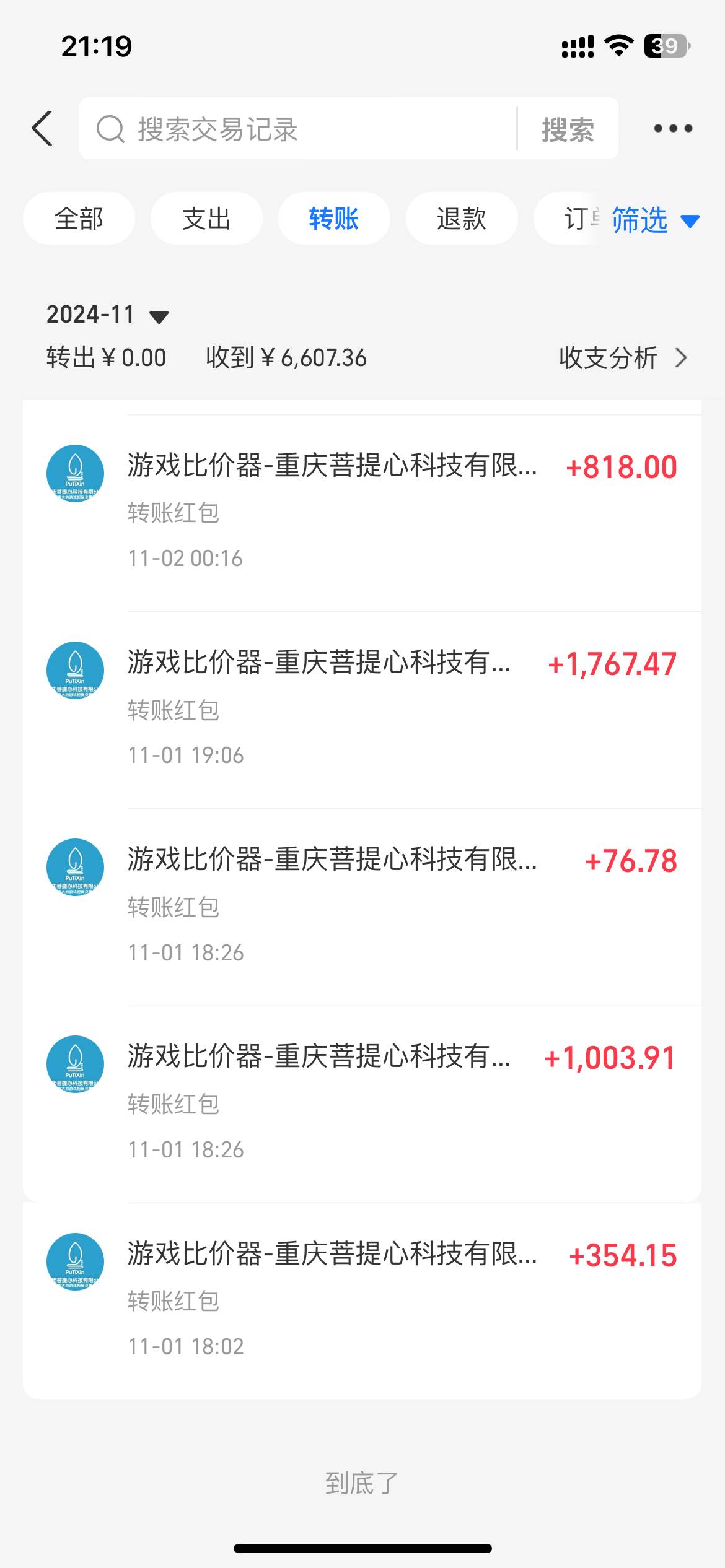 （13410期）游戏全自动无脑搬砖，每天收益1000+ 长期稳定的项目 中创网 第1张