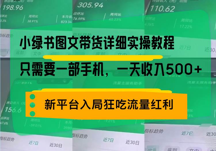 （13509期）小绿书图文带货详细实操教程，只需要一部手机，一天收入500+，轻松变现 中创网 第1张