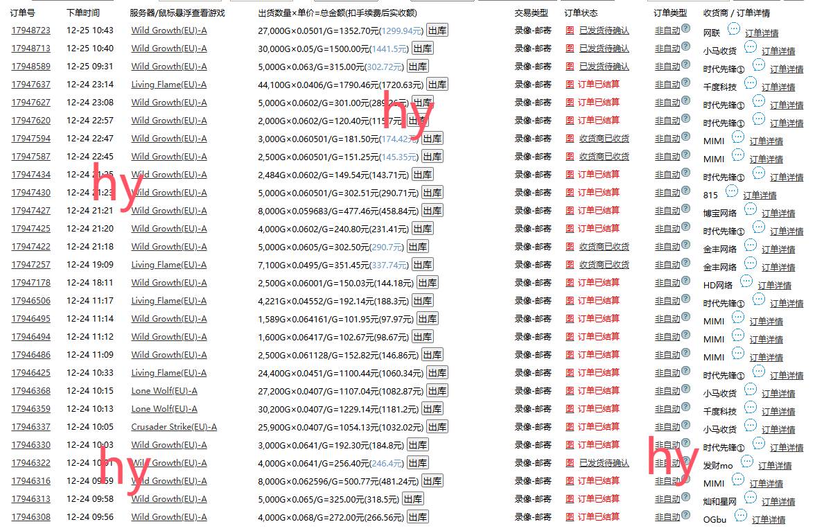 （13862期）游戏全自动暴利搬砖玩法，轻松日入1000+ 有手就行