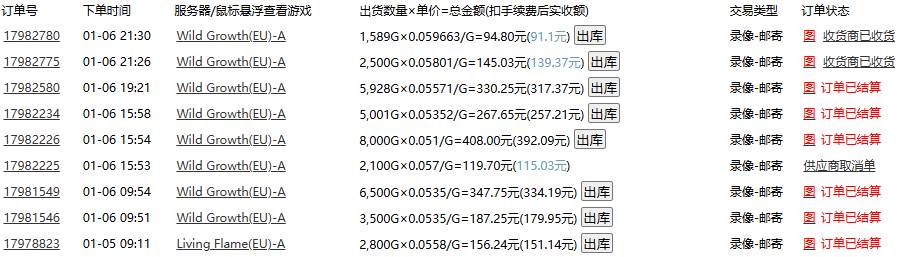 （13934期）游戏自动搬砖，轻松日入1000+ 小白轻松上手