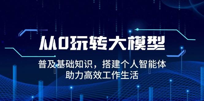 （14009期）从0玩转大模型，普及基础知识，搭建个人智能体，助力高效工作生活 中创网 第1张